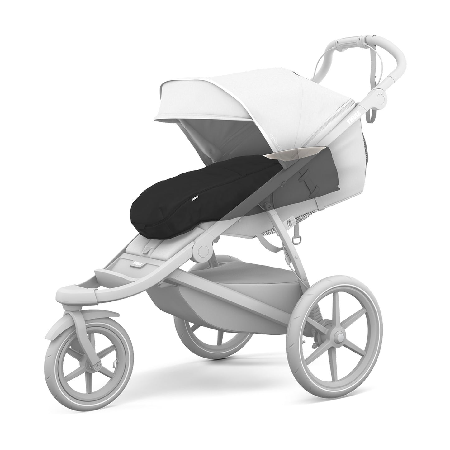 Thule Newborn Nest(ニューボーンネスト)ベビーカー用 新生児用マフ