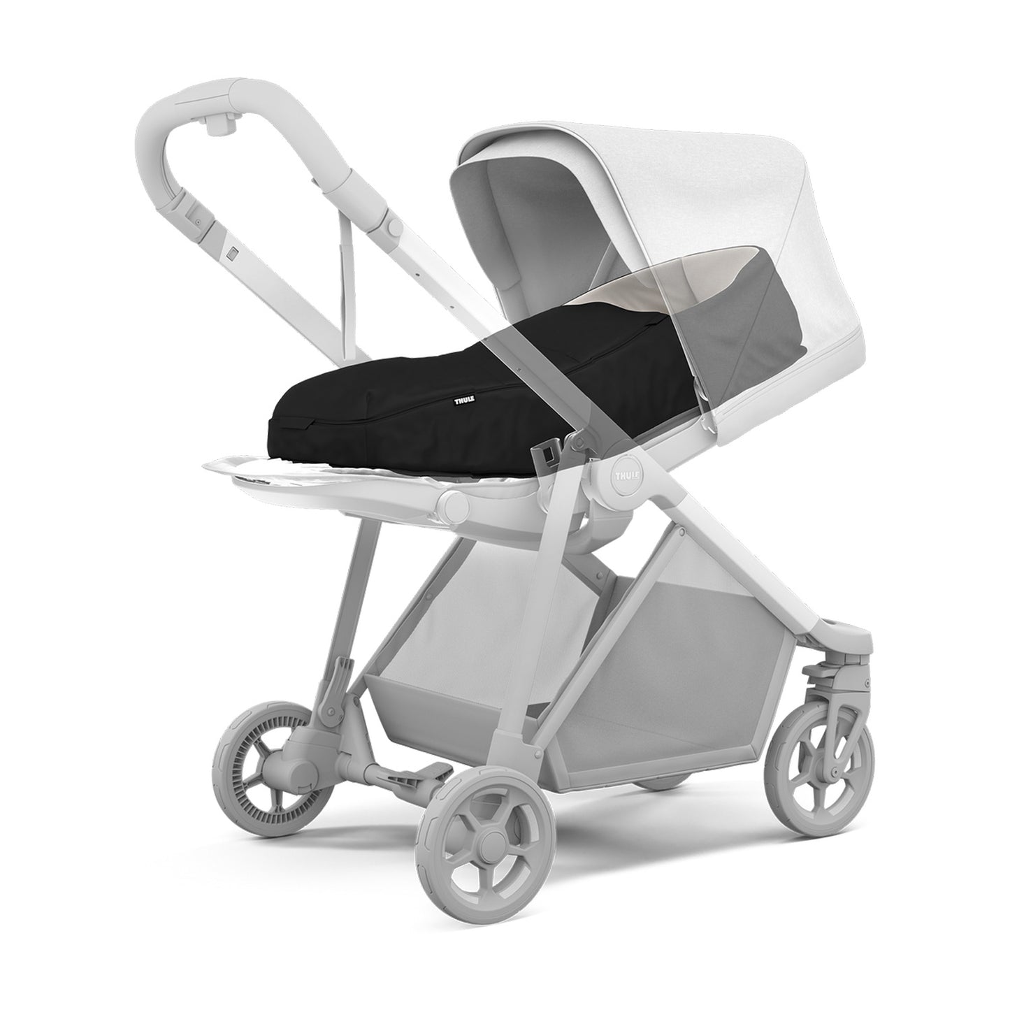 Thule Newborn Nest(ニューボーンネスト)ベビーカー用 新生児用マフ