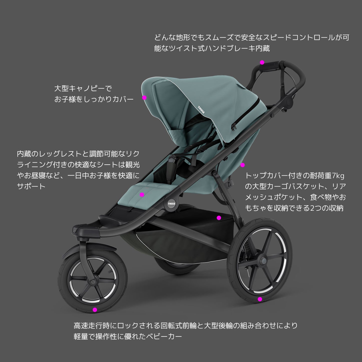 Thule Urban Glide 3(スーリー アーバングライド3)ジョギングベビーカー