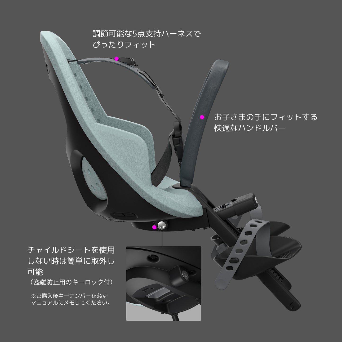 Thule Yepp 2 Mini(スーリー・イエップ・ツー・ミニ)