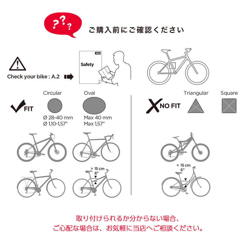 Thule Yepp Maxi(スーリー・イエップ・マキシ)