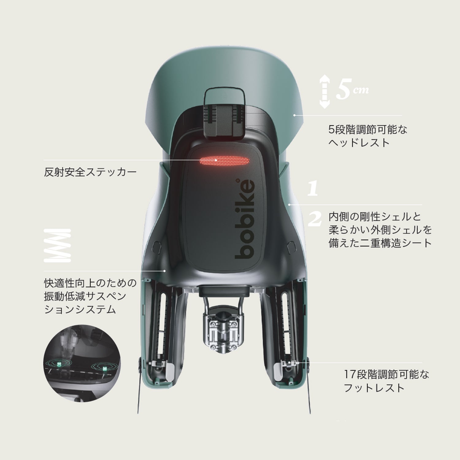 Bobike Exclusive Evolve Maxi Frame Reclining（ボバイク