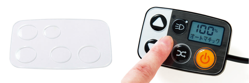 PIG – Thule Yepp / Polisport / Bobike 公式オンラインストア ROSSI