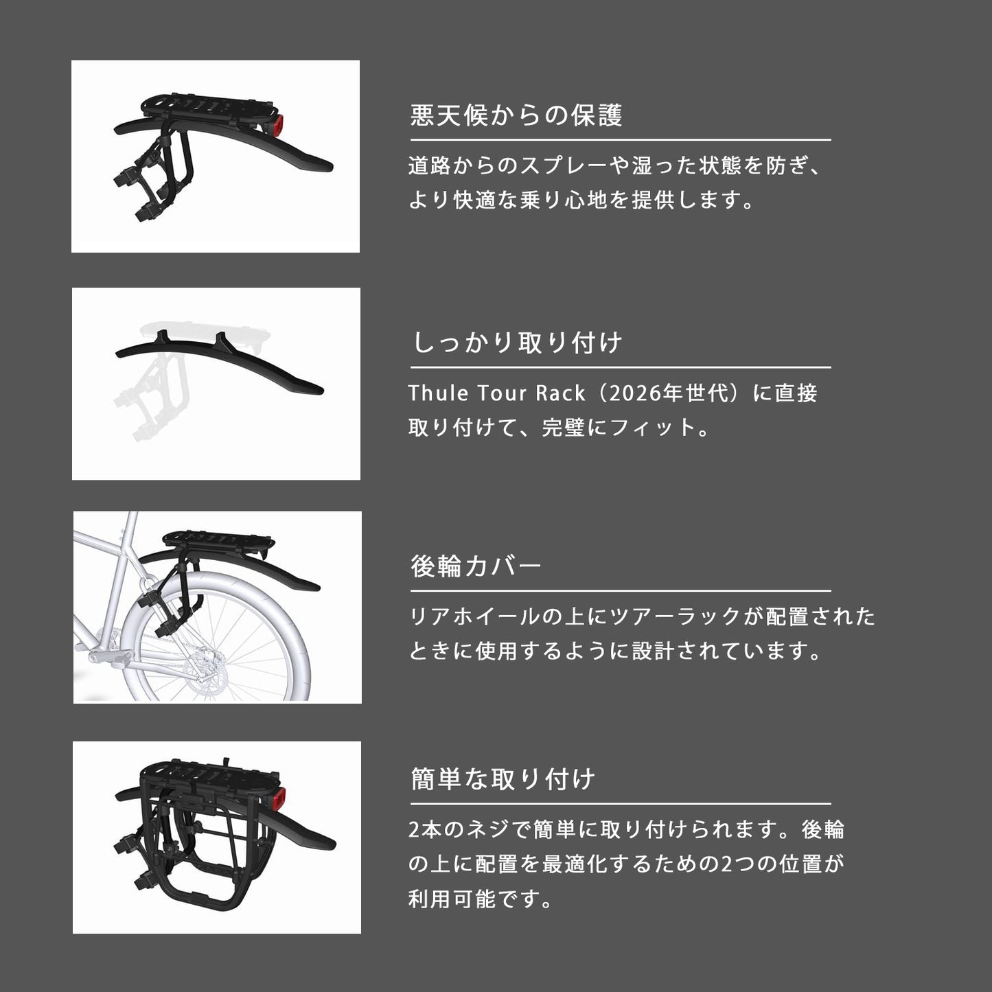 Thule Tour Rack fender スーリー リアフェンダー