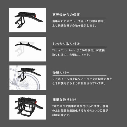 Thule Tour Rack fender スーリー リアフェンダー