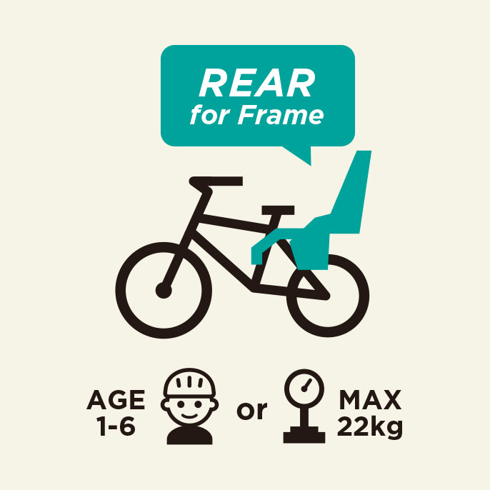 REAR SEATS FRAME MOUNTED(後乗せ フレーム取付)