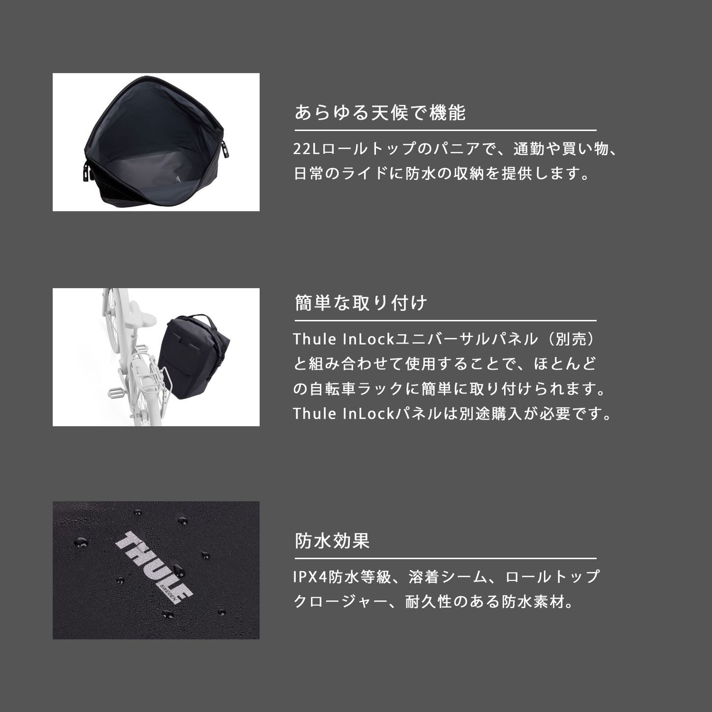 Thule Shield Pannier InLock対応サイドバッグ 22L