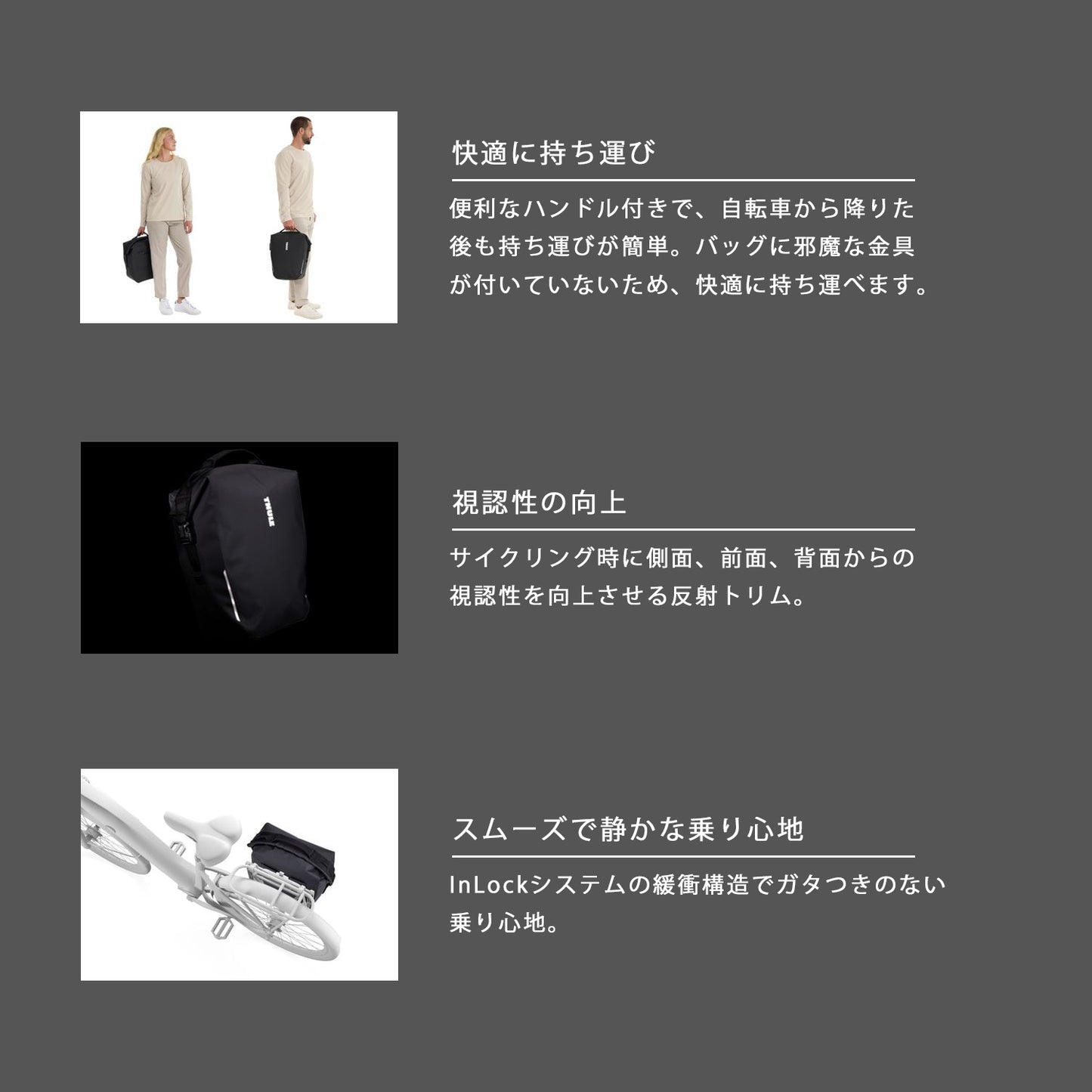 Thule Shield Pannier InLock対応サイドバッグ 22L