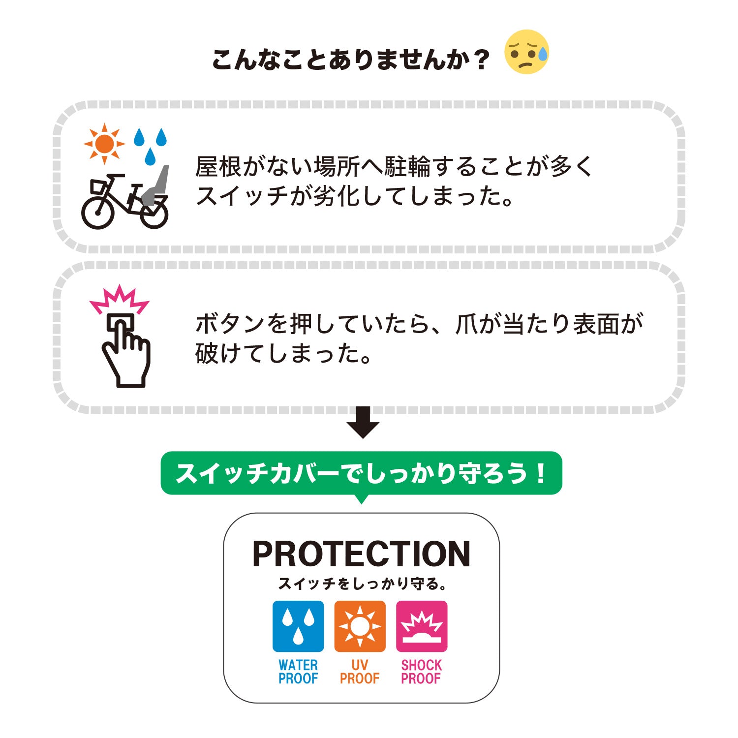 PIG] × I-live アイリブ 電動アシスト自転車用 スイッチカバー ESC