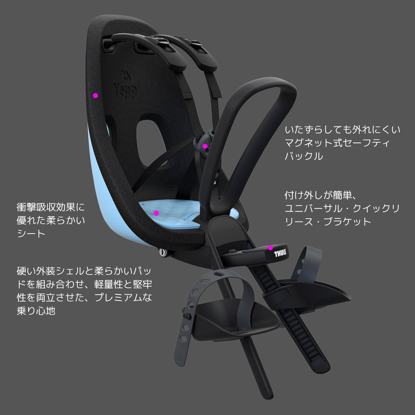 Thule Yepp Nexxt Mini（スーリー・イエップ・ネクスト・ミニ）