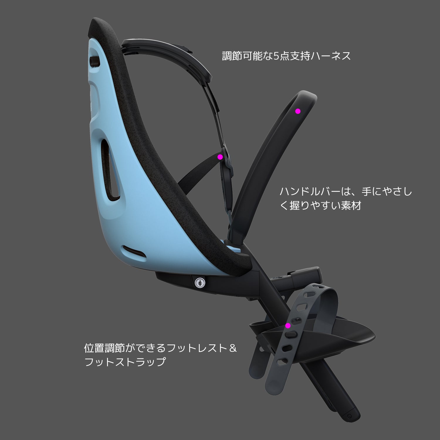 Thule Yepp Nexxt Mini（スーリー・イエップ・ネクスト・ミニ）