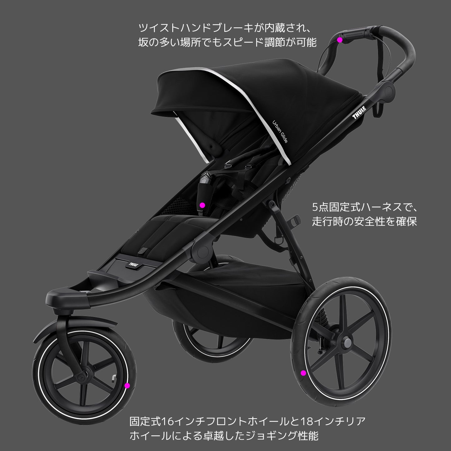 Thule Urban Glide 2（スーリー アーバングライド2）ジョギングベビーカー